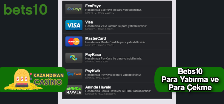 Bets10 para yatırma ve para çekme