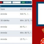 Bahiswin Para Yatırma ve Para Çekme